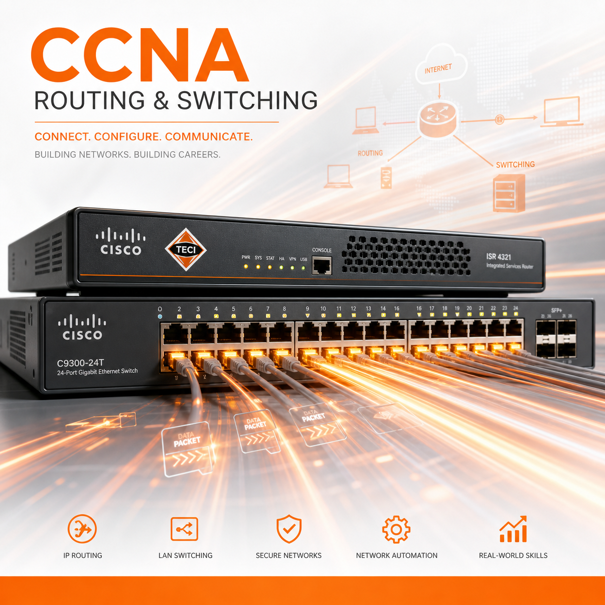 توجيه وتبديل البيانات (CCNA)