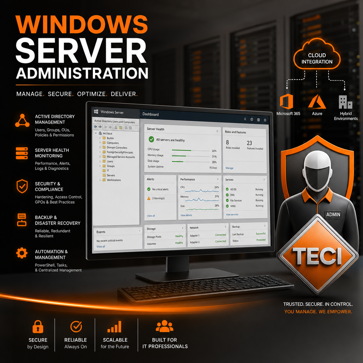 إدارة خوادم ويندوز (Windows Server)